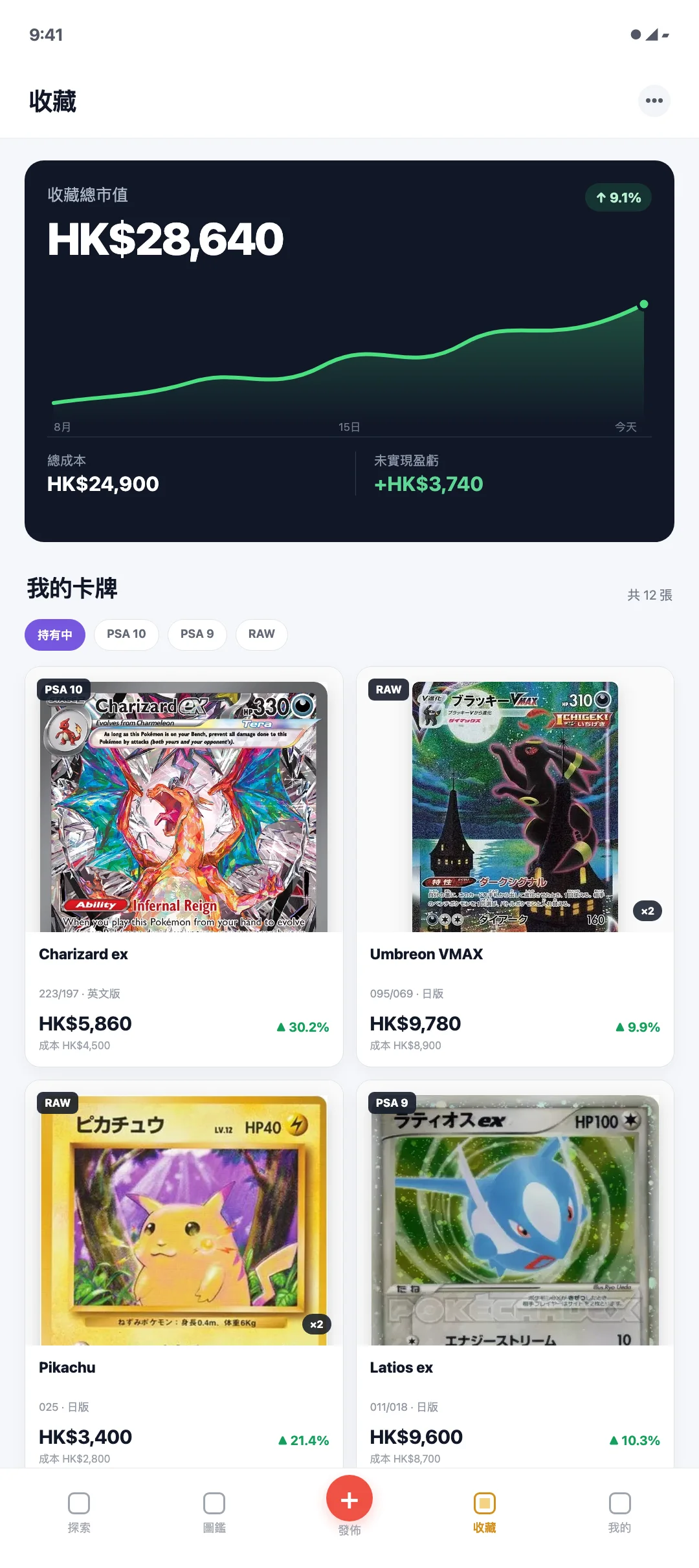 SULOK 收藏管理、總市值、成本及盈虧頁面